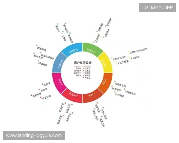 凯发真人版全站登录系统稳定性提升与用户体验优化策略 凯发真人版全站登录系统稳定性提升与用户体验优化策略