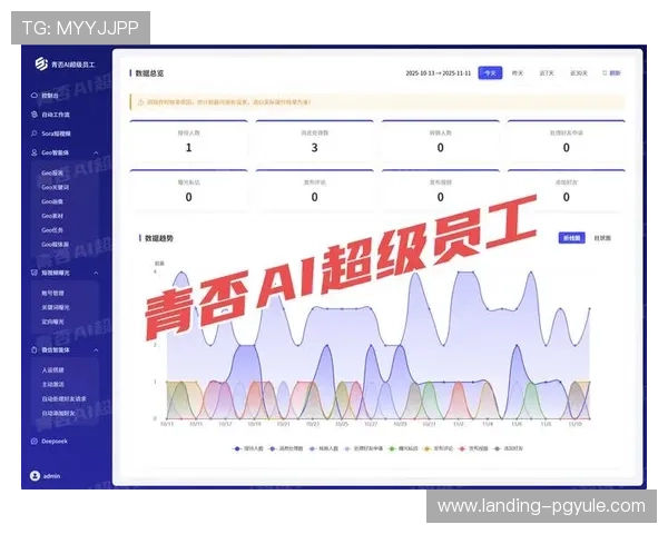 玩转PA轮盘首页,提升互动性与用户留存率 玩转PA轮盘首页,提升互动性与用户留存率