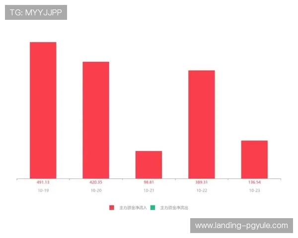 凯发娱乐娱乐官网入口：凯发娱乐娱乐官网入口的详细注册与登录流程指南