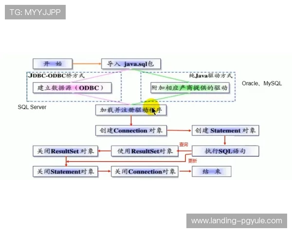 凯发登陆线路登录流程详解，轻松掌握每一步操作技巧