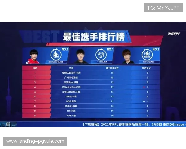 ag厅官网首页详细介绍游戏特色玩法与最新活动，助你轻松开启精彩游戏之旅