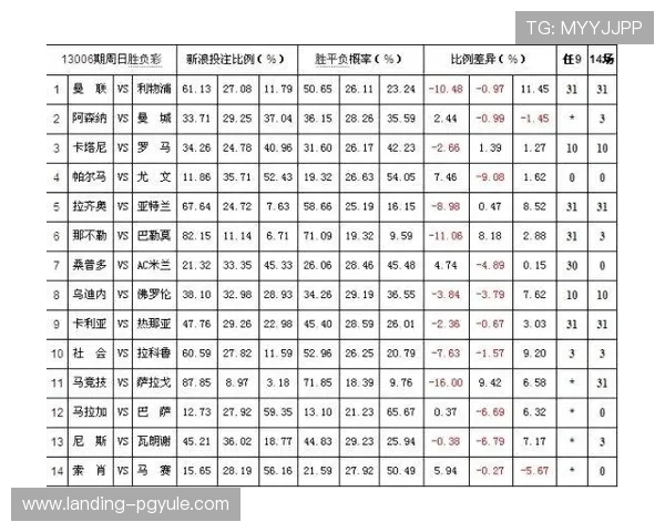 提升百家樂補牌技巧的实用经验分享让你成为游戏中的赢家 提升百家樂補牌技巧的实用经验分享让你成为游戏中的赢家